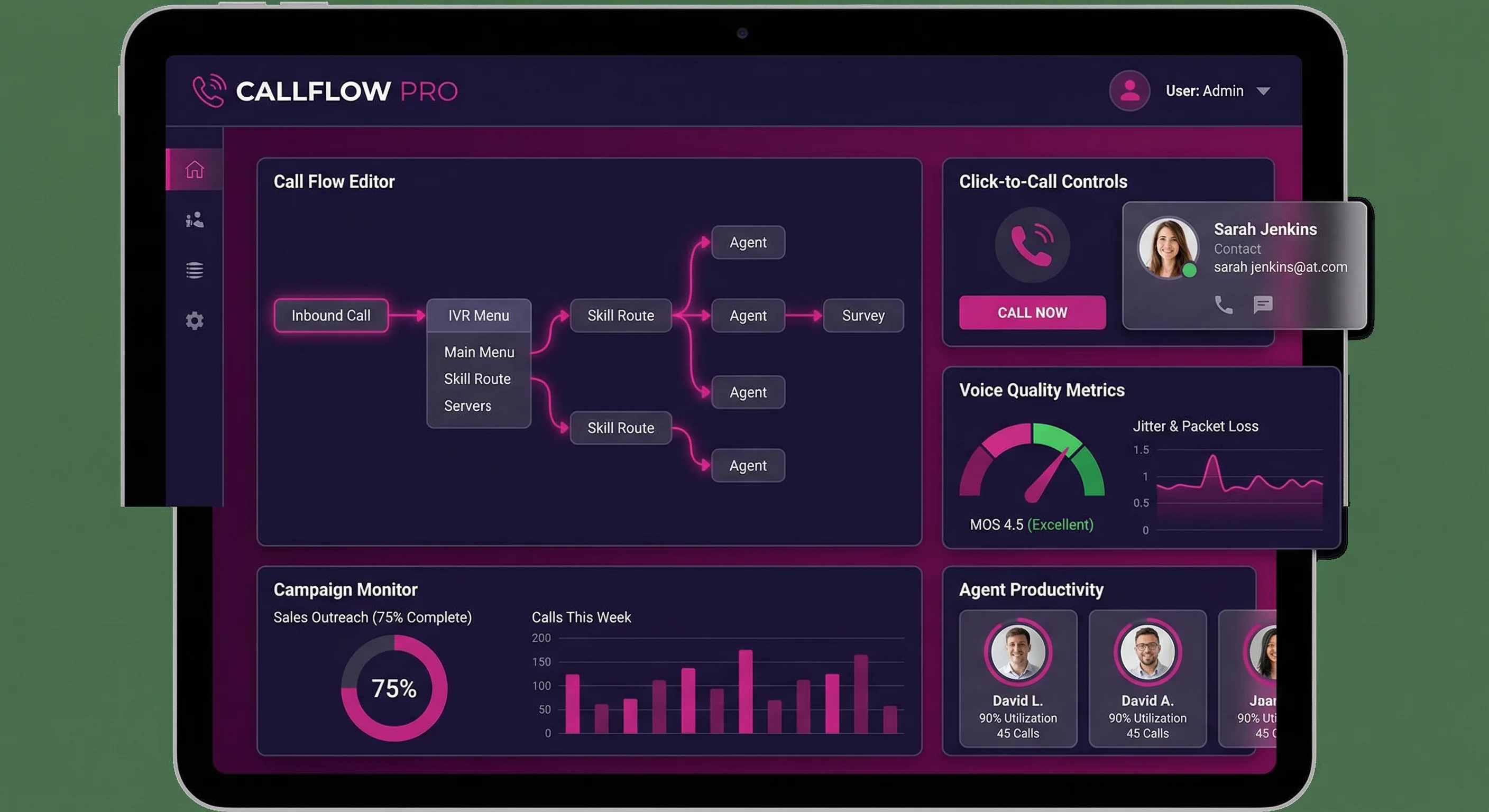 Voice & IVR Broadcast – outbound campaigns and messaging